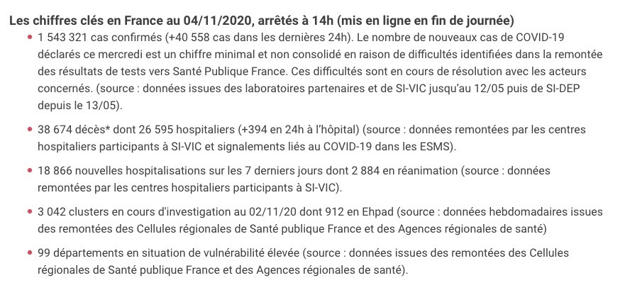 2020 年 11 月 4 日法國新冠肺炎疫情匯報