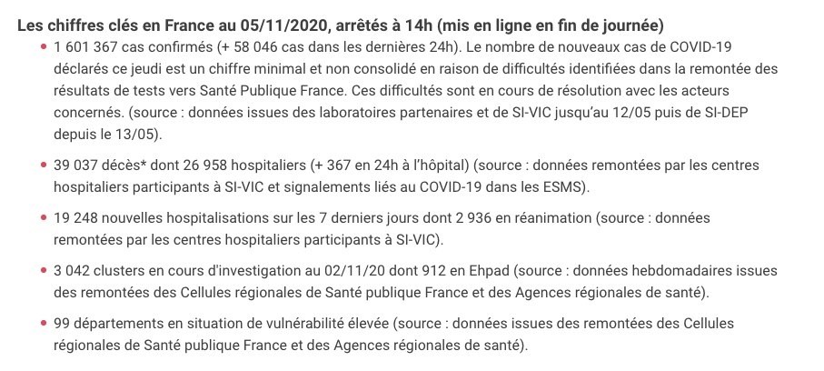 2020 年 11 月 5 日法國新冠肺炎疫情匯報