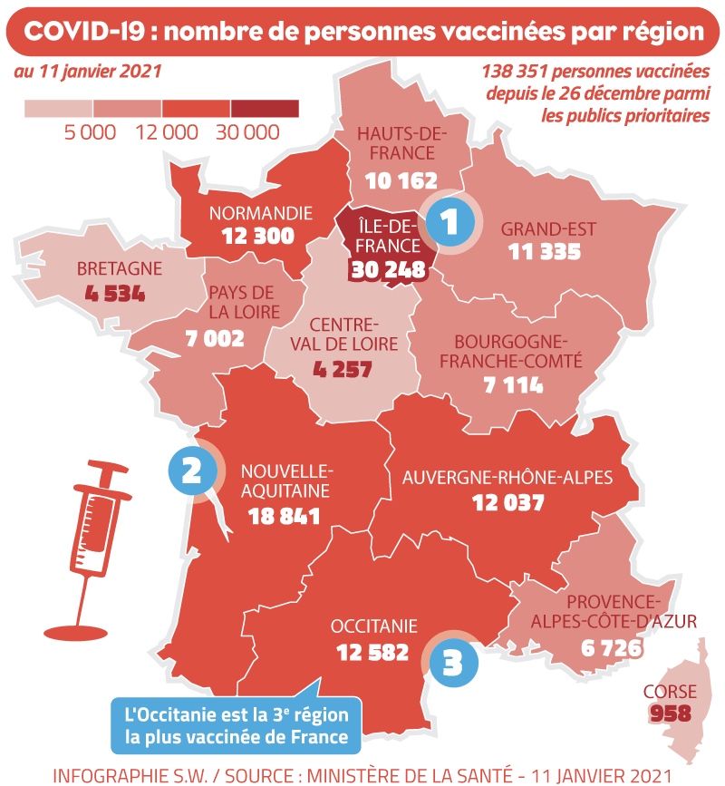 截至 2021 年 1 月 11 日法國新冠肺炎疫苗接種現況