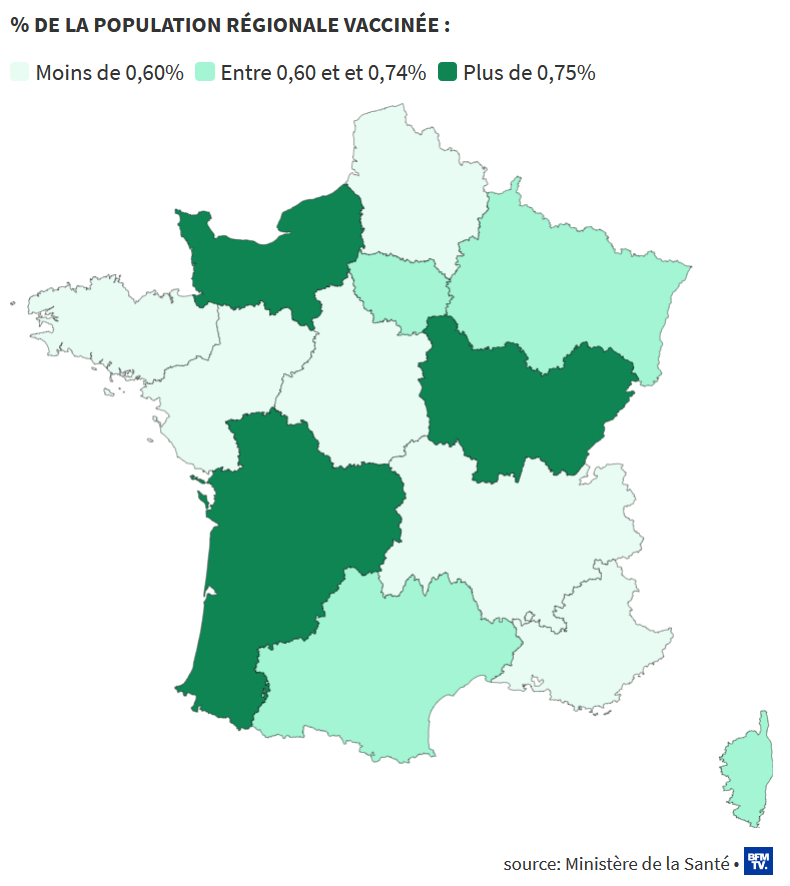 法國新冠肺炎疫苗各大區接種人口比例（截至 2021 年 1 月 17 日）