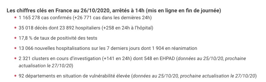 2020 年 10 月 26 日法国新冠肺炎疫情汇报