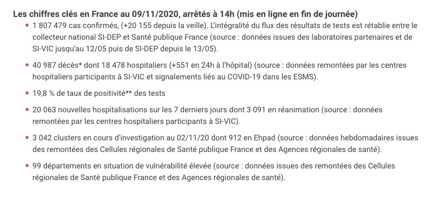 2020 年 11 月 9 日法国新冠肺炎疫情汇报